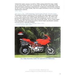 Ducati Desmodue Twins 1979 to 2013