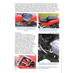 Ducati Desmodue Twins 1979 to 2013