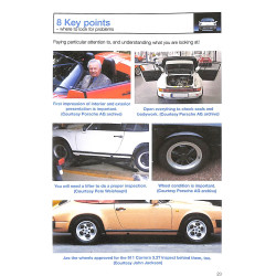 Porsche 911 Carrera 1984 to 1989