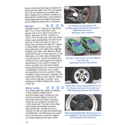 Porsche 911 Carrera 1984 to 1989