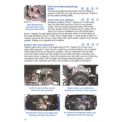 Porsche 911 Carrera 1984 to 1989