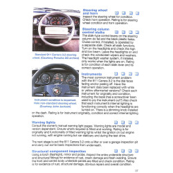 Porsche 911 Carrera 1984 to 1989