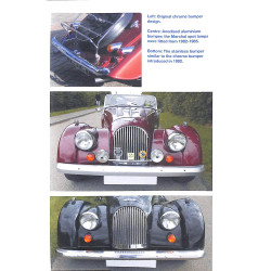 MorganPlus8 Alle modellen 1968-2004