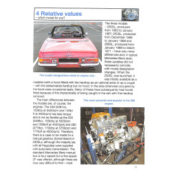 Mercedes Benz 230SL, 250SL & 280SL 'Pagode'