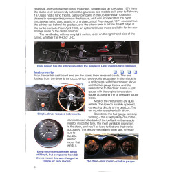 Datsun 240Z  All models 1969 to 1973