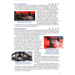 Datsun 240Z  All models 1969 to 1973