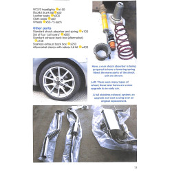 Mazda MX-5 Miata  2005-2015