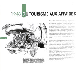 LA RENAULT 4 CV DE MON PÈRE