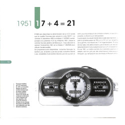 LA RENAULT 4 CV DE MON PÈRE