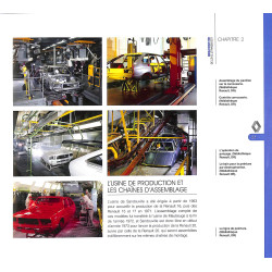 LA RENAULT 20 ET 30 DE MON PÈRE