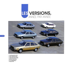 LA RENAULT 20 ET 30 DE MON PÈRE