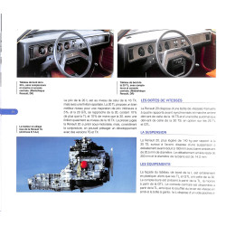 LA RENAULT 20 ET 30 DE MON PÈRE