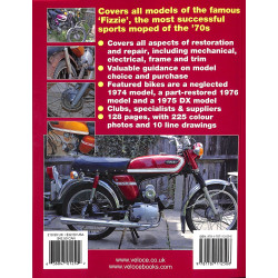 How to Restore Yamaha FS1-E