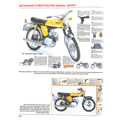 How to Restore Yamaha FS1-E