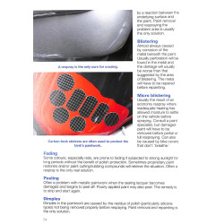 Honda CBR600 Hurricane