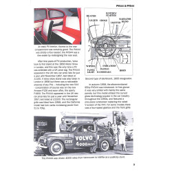 Volvo Cars 1945-1995