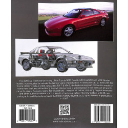 Toyota MR2 Coupe & Spyders