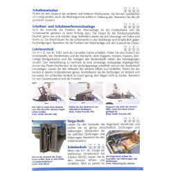 Porsche 911 SC Alle Modelle von 1978-1983