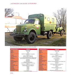 Lastwagen & Busse Osteuropas