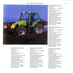 Landbouwtractoren 1985-1995