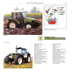 Landbouwtractoren 1985-1995