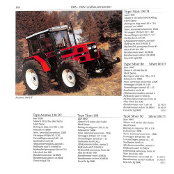 Landbouwtractoren 1985-1995