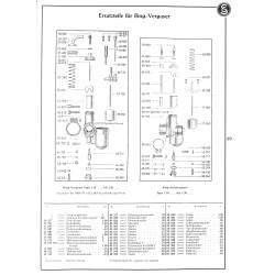Grosser Ersatzteil-Katalog Motorräder, Roller, Kleinwagen der 50er Jahre