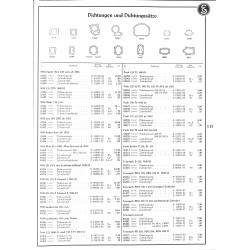 Grosser Ersatzteil-Katalog Motorräder, Roller, Kleinwagen der 50er Jahre