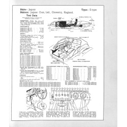 Jaguar E Type 3.8 & 4.2 6-cilinder 5.3 V12