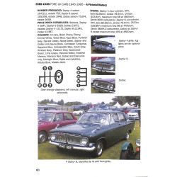 Ford Cars Ford UK cars 1945-1995