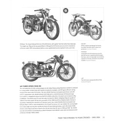 MV Agusta Since 1945