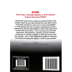 Triumph Spitfire and GT6