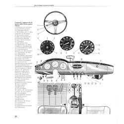 ALFA ROMEO GIULIETTA SPIDER