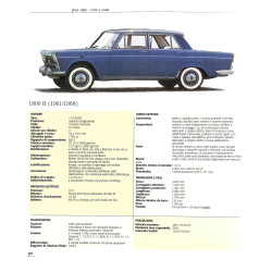 FIAT 1800 2100 2300