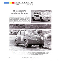 ABARTH ALL THE CARS
