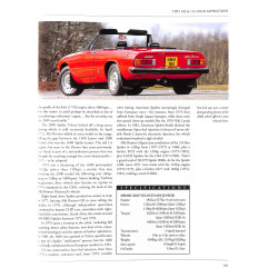 Alfa Romeo Coupés & Spiders In Detail