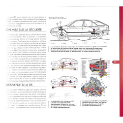 LA CITROEN BX DE MON PERE