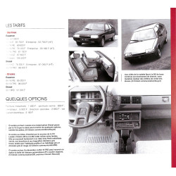 LA CITROEN BX DE MON PERE