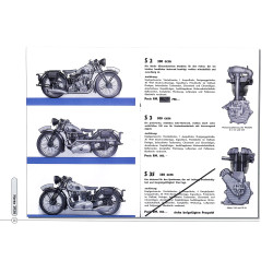 Horex Prospekte 1921-60