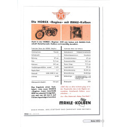 Horex Prospekte 1921-60