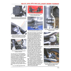 Ducati Bevel Twins 1971 to 1986