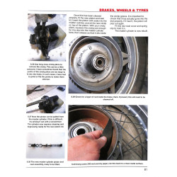 How to restore Honda CX500 & CX650