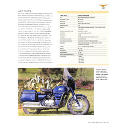 Das grosse Buch über MOTO GUZZI – Alle Modelle seit 1921