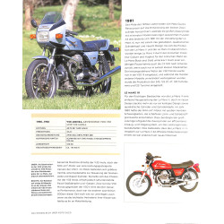 Das grosse Buch über MOTO GUZZI – Alle Modelle seit 1921