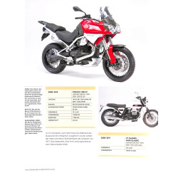 Das grosse Buch über MOTO GUZZI – Alle Modelle seit 1921