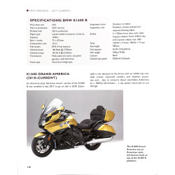 BMW K Series