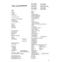 Reparaturanleitungen  NSU Prinz