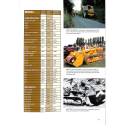 The Roar of Dust and Diesel-A Story of International Harvester Doncaster