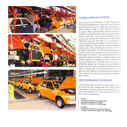 La Renault 14 de mon père