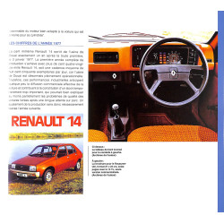 La Renault 14 de mon père